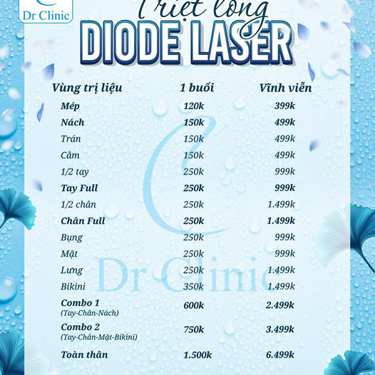 Dr clinic