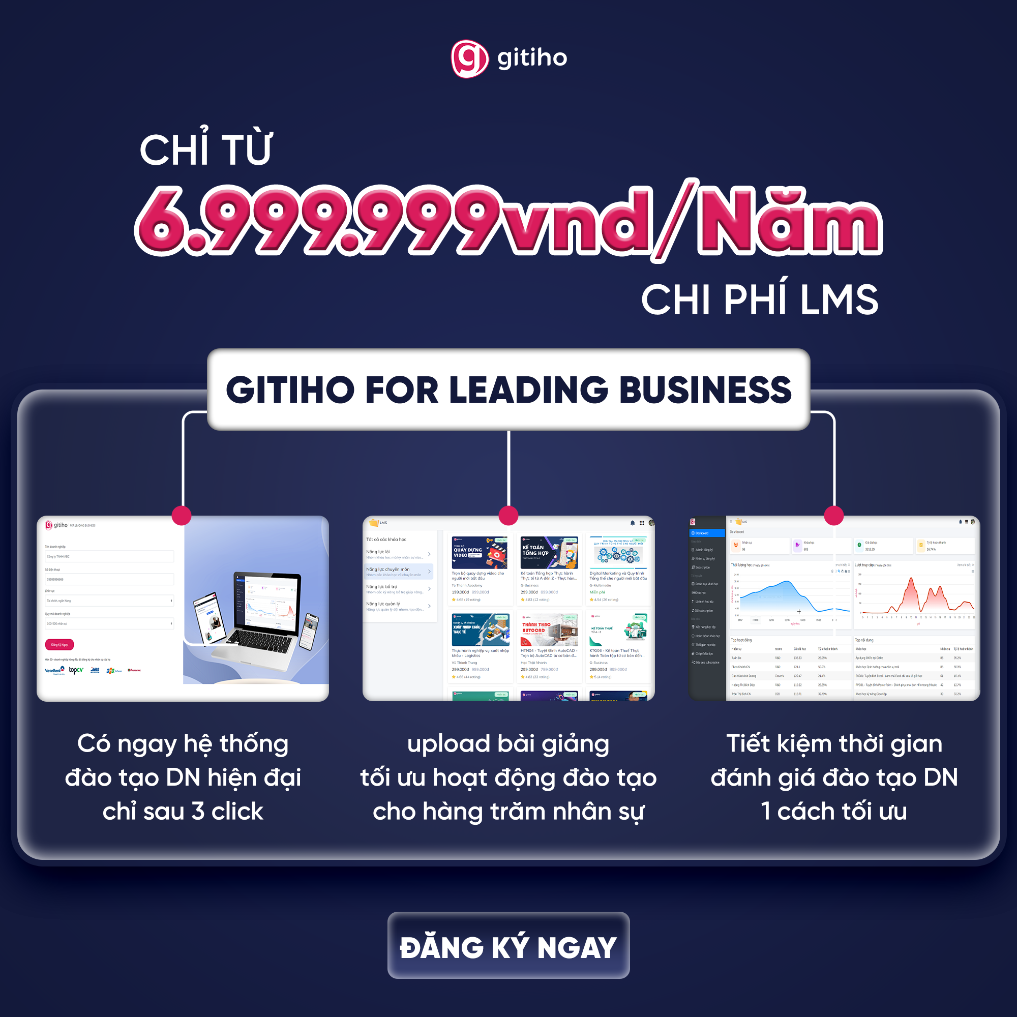 Gitiho for Leading Business