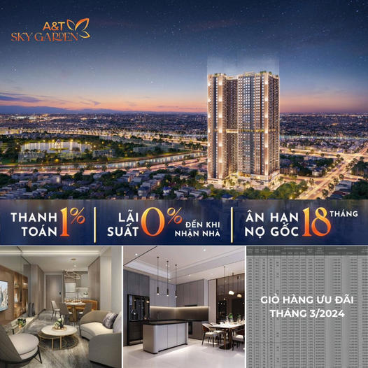 Căn Hộ A&T Sky Garden
