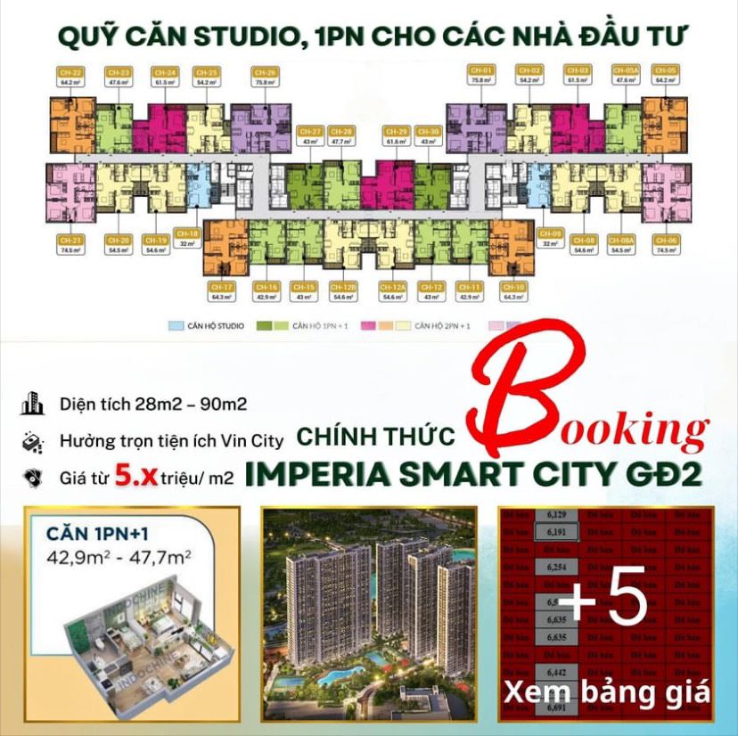 Chung Cư The Sola Park - Imperia Smart City