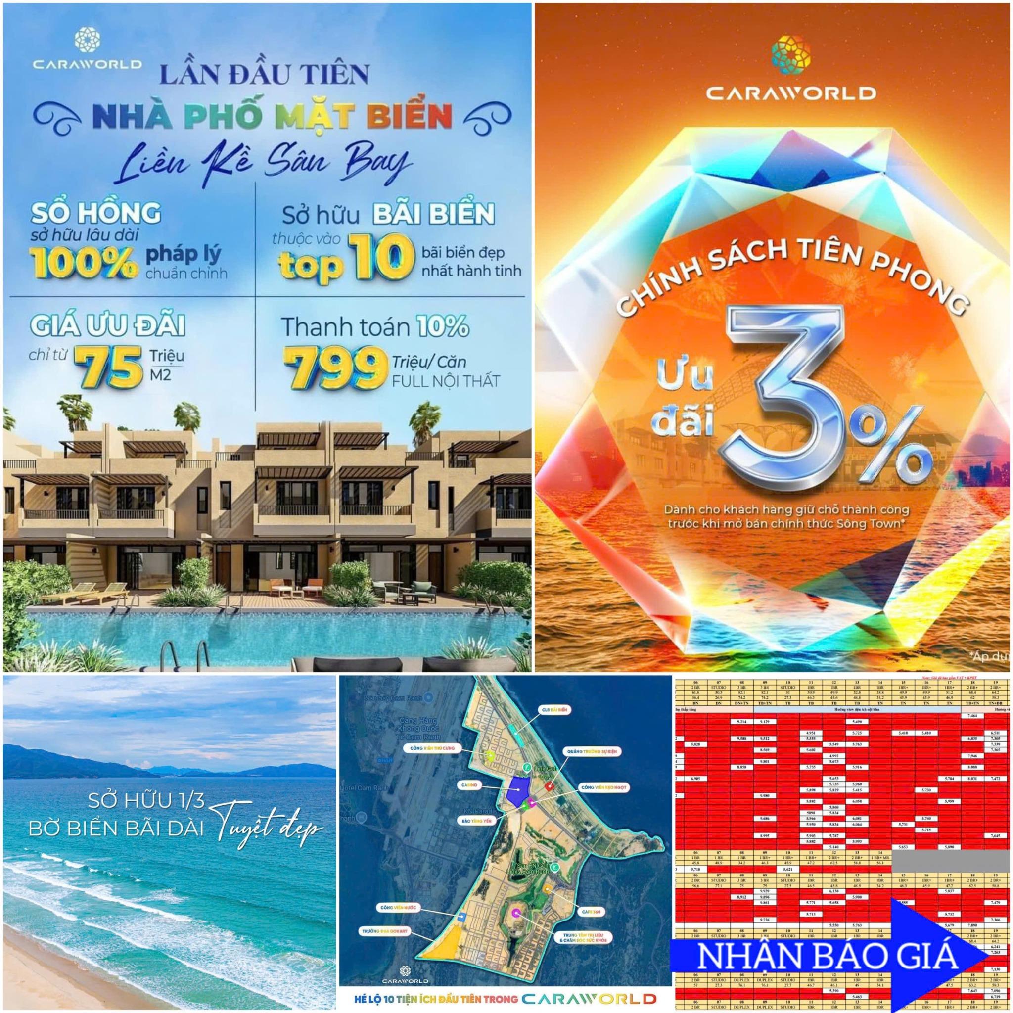 Sông Town - Caraworld Cam Ranh - BĐS Biển sở hữu lâu dài