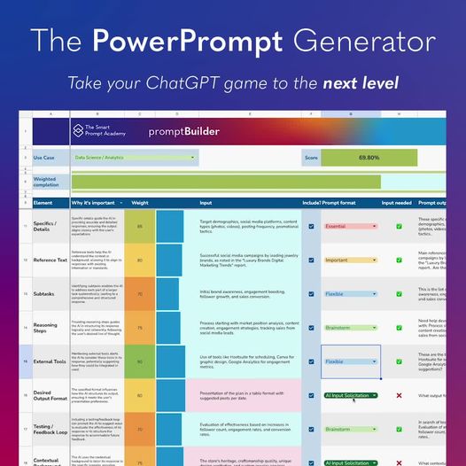Smart Prompt Academy