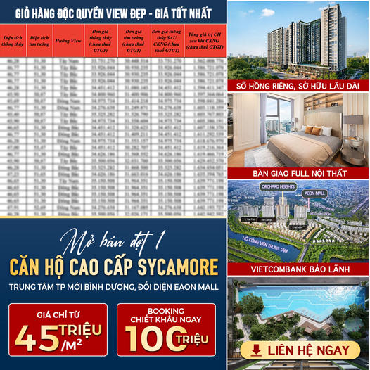 Dự án Sycamore BÌNH DƯƠNG - CapitaLand