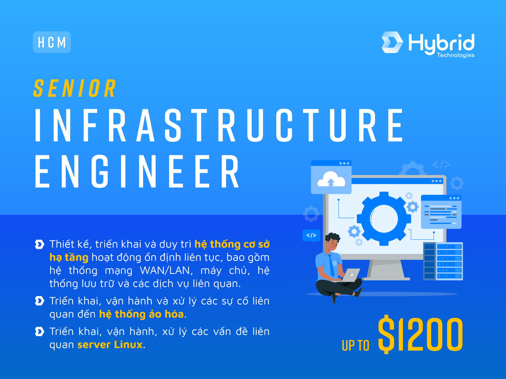 Tuyển dụng Hybrid Technologies