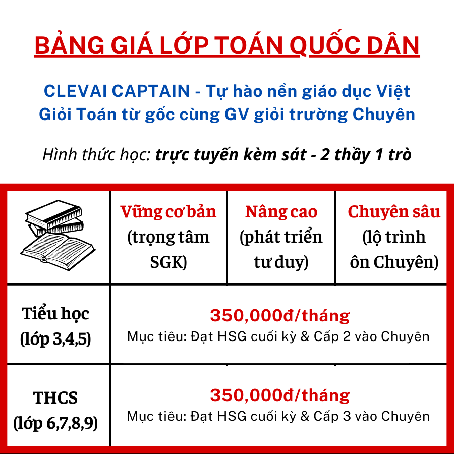 Siêu Toán cùng giáo viên trường Ams và các trường chuyên Hà Nội