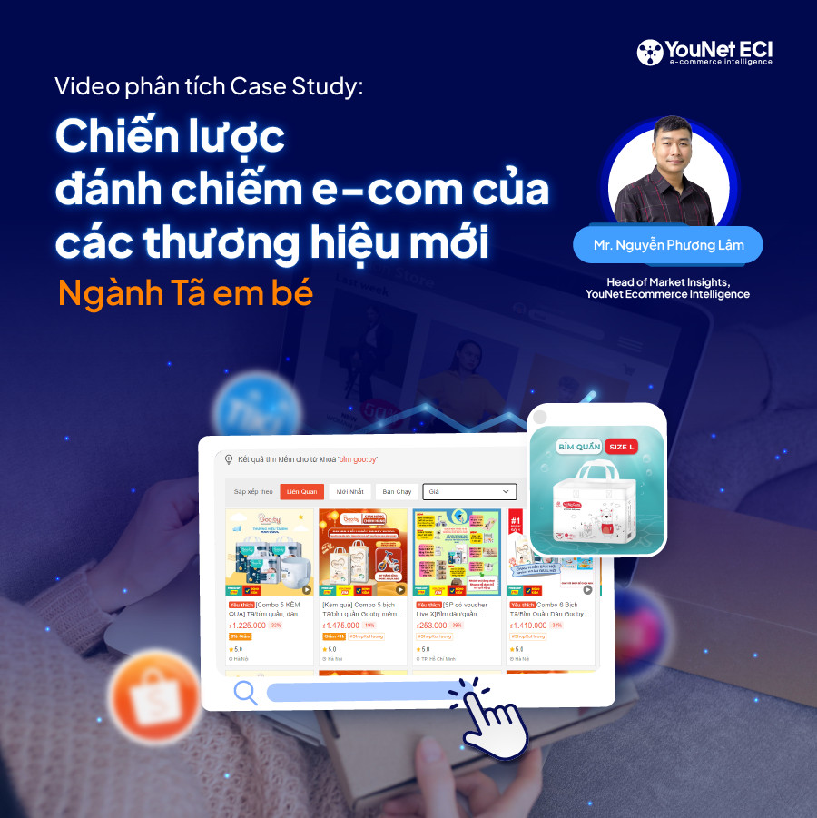 YouNet Ecommerce Intelligence - YouNet ECI