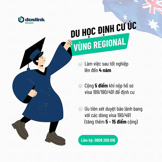Doslink Migration & Investment
