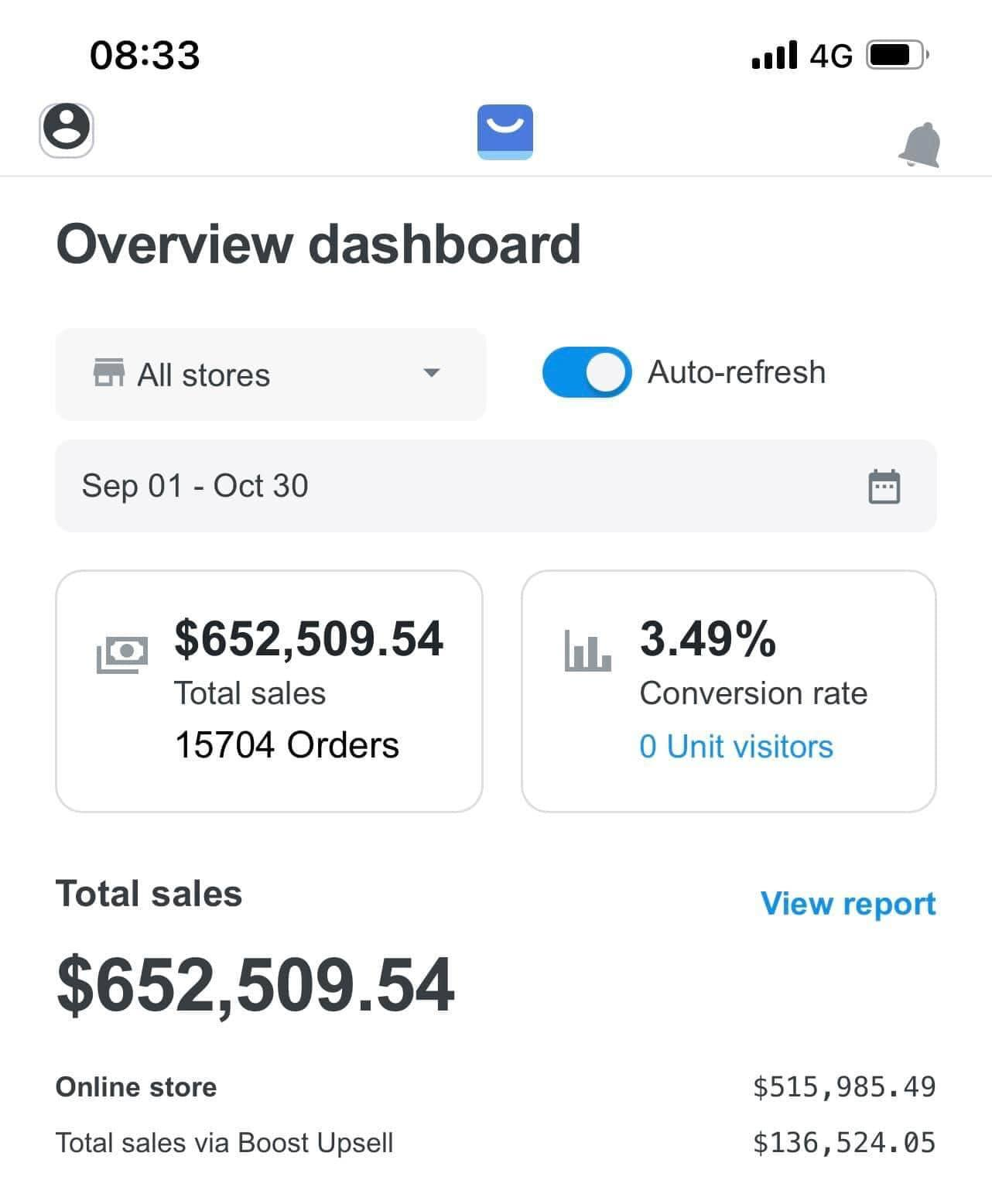 Duong Hoang Dropshipping