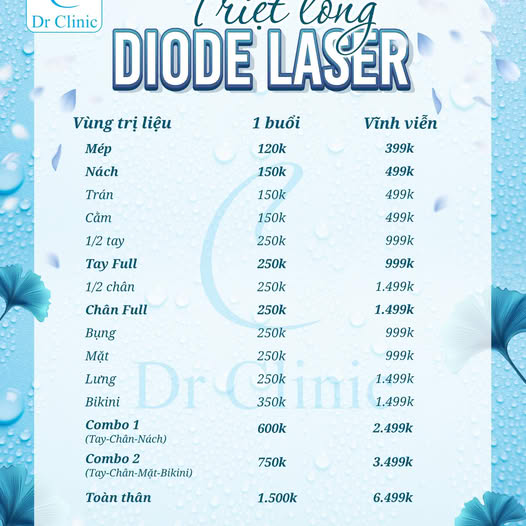 Dr Clinic - Hệ Thống Trị Liệu Da Chuẩn Hàn