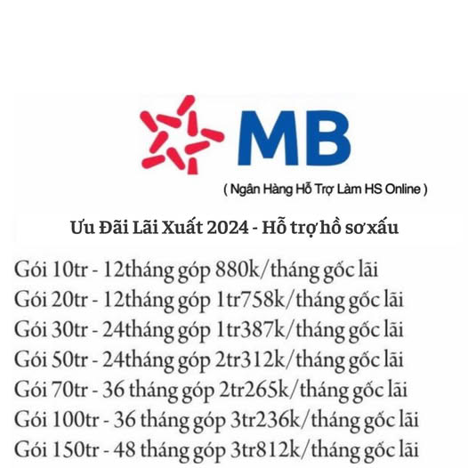 Tư Vấn Viên - Phương Mai