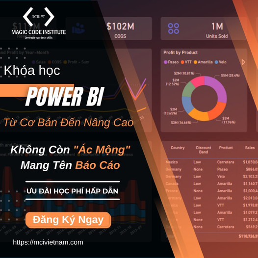 Học Viện MCI - Đào Tạo Phân Tích Dữ Liệu