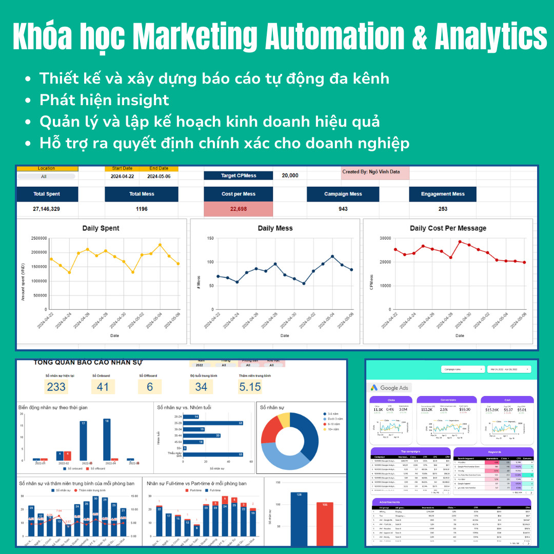 Data Coaching 1 on 1 - UniGap