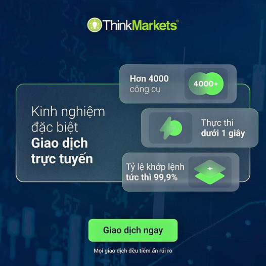 ThinkMarkets