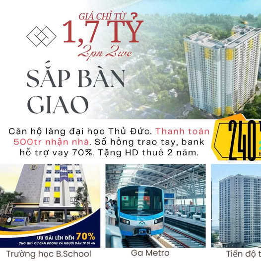 Khu Đô Thị Bcons City