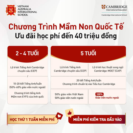 Vietnam Australia International School