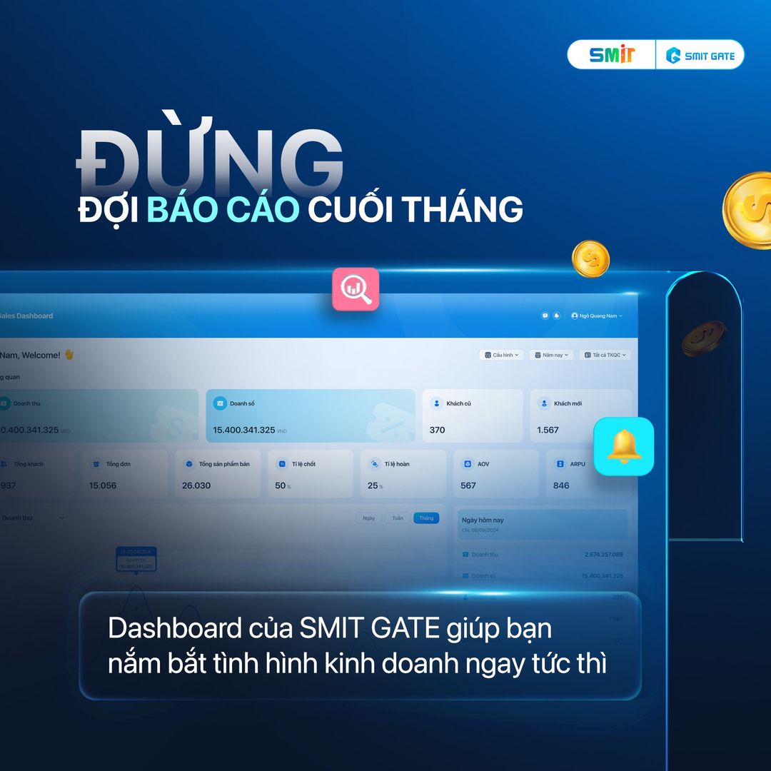 SMIT Gate