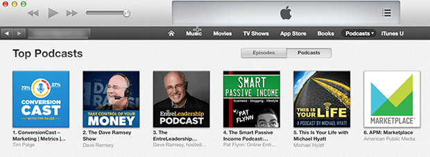 Just released today, ConversionCast is already ranked #1 of all business podcasts.