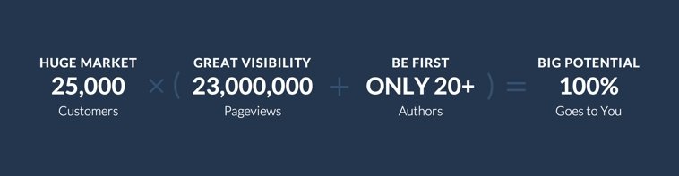 LeadPages landing page template marketplace
