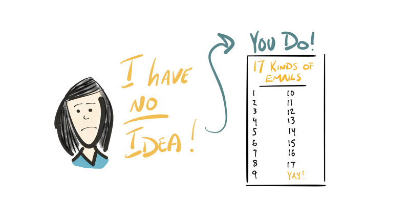 Illustration by Matt Ragland of Ideas Not Art