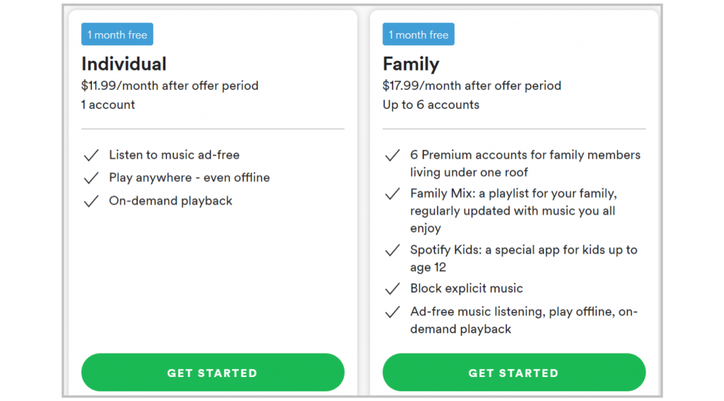 one click upsell Spotify payment tiers upsell