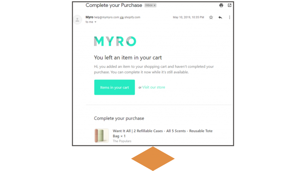 Myro abandoned cart email