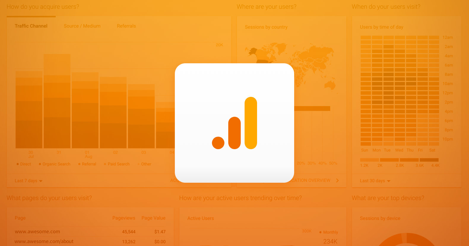 Google Analytics Setup