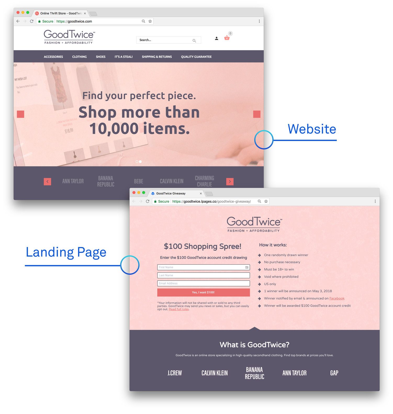 What is a landing page? And 10 Marketing Questions You need Answered