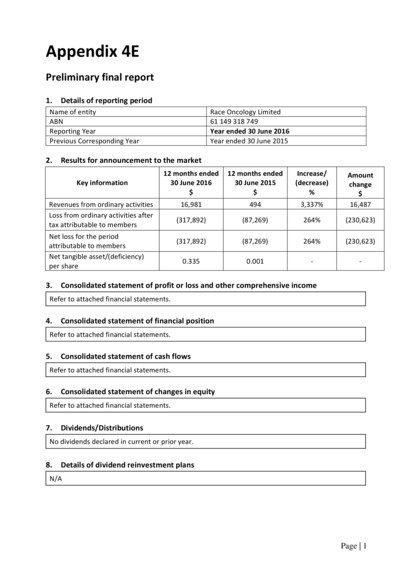 ASX:RAC - Appendix 4E & Financial Statements