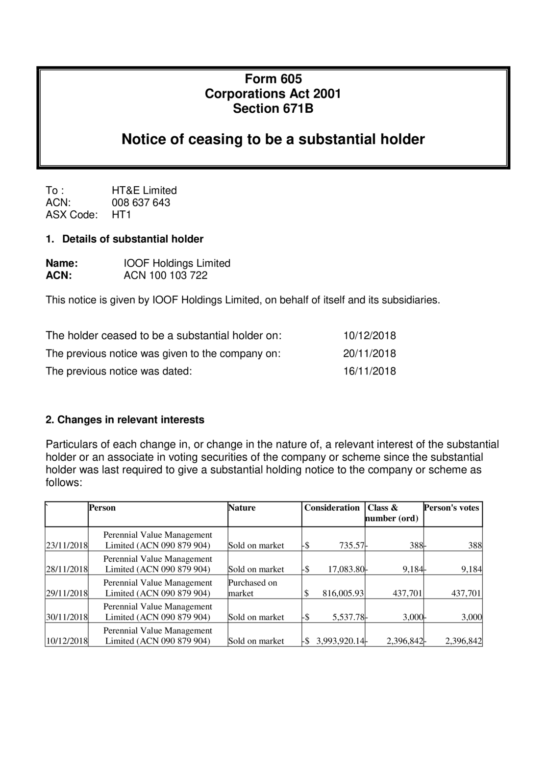 ASX:A1N - Ceasing to be a substantial holder from IFL