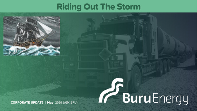 ASX:BRU - Corporate Presentation