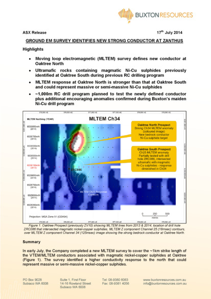 ASX:BUX - Ground EM Survey Identifies New Strong Conductor At Zanthus