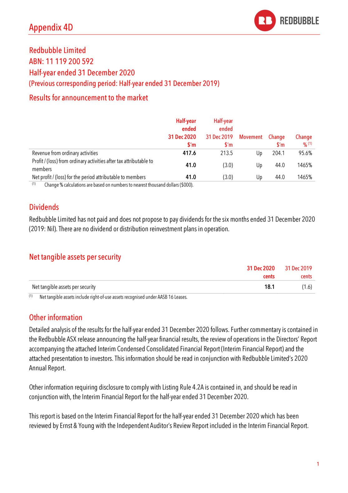 ASX:ATG - Half Year Report and Accounts
