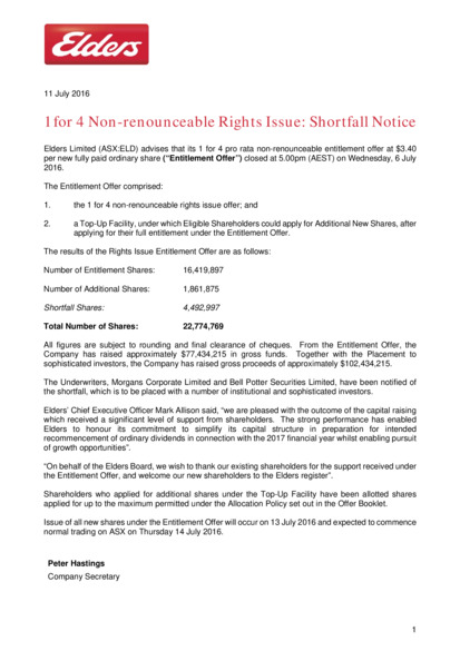 ASX:ELD - 1 for 4 Non-renounceable Rights Issue Shortfall Notice