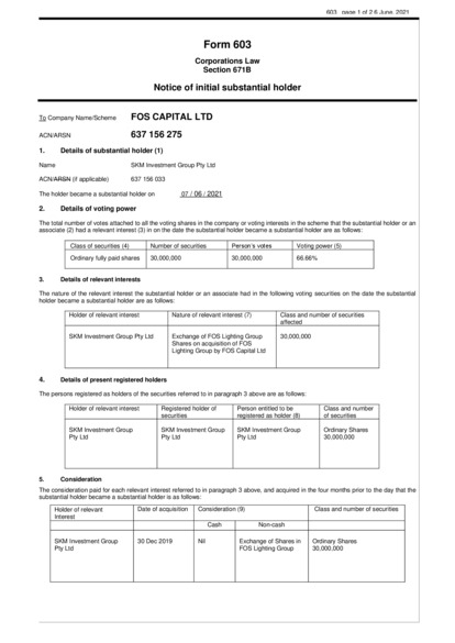 ASX:FOS - Notice of initial substantial holder