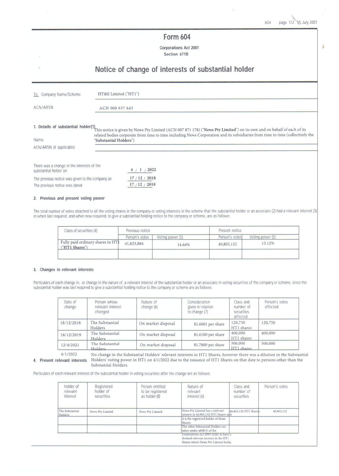 ASX:A1N - Change in substantial holding