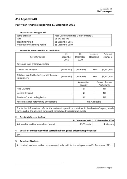ASX:RAC - Appendix 4D & Half-Year Financial Statements
