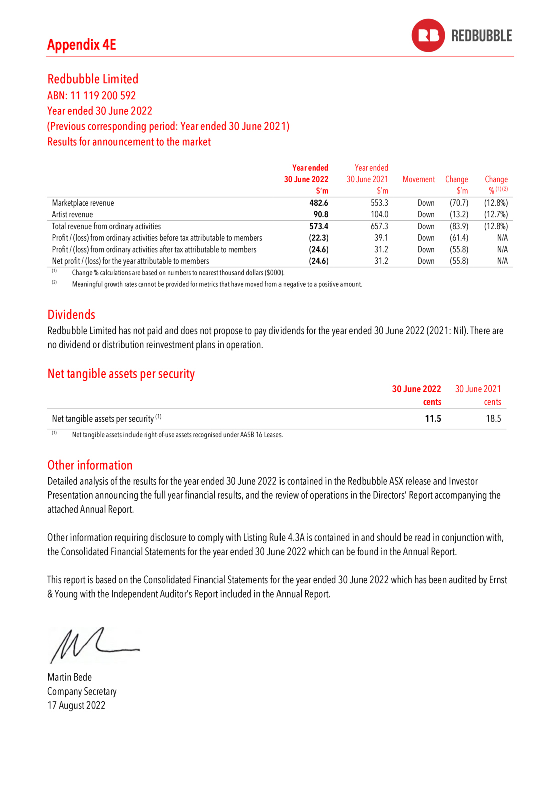 ASX:ATG - FY2022 Appendix 4E and Annual Report