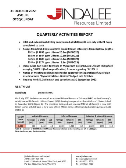 ASX:JLL - Quarterly Activities Report - September 2022