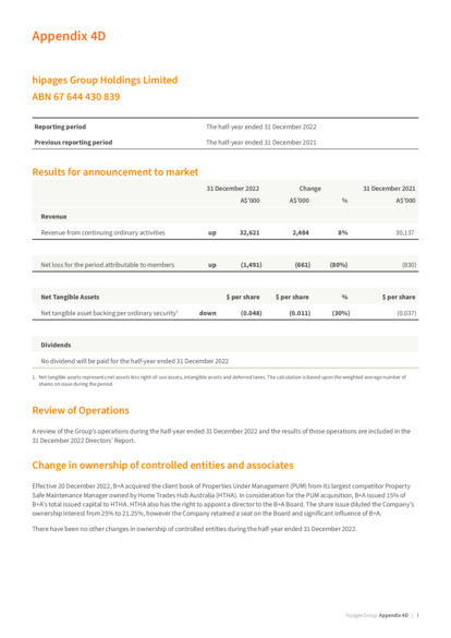ASX:HPG - HPG Half Year Financial Report FY23 and Appendix 4D