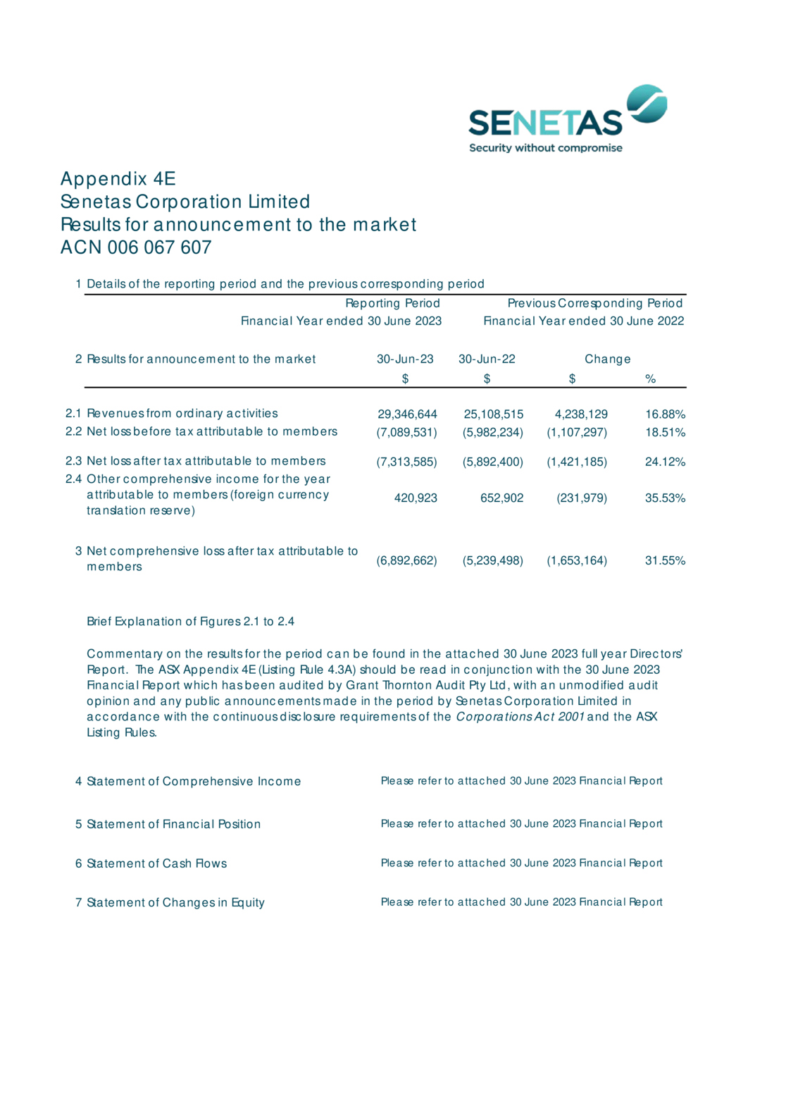 ASX:SEN - Appendix 4E and Annual Report