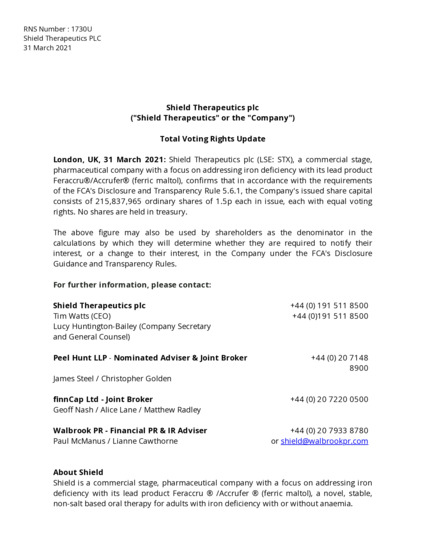 LSE:STX - Shield Therapeutics - Total Voting Rights Update