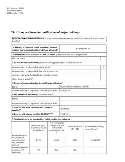 LSE:BSFA - BSF Enterprise PLC - Standard form for notification of major ...