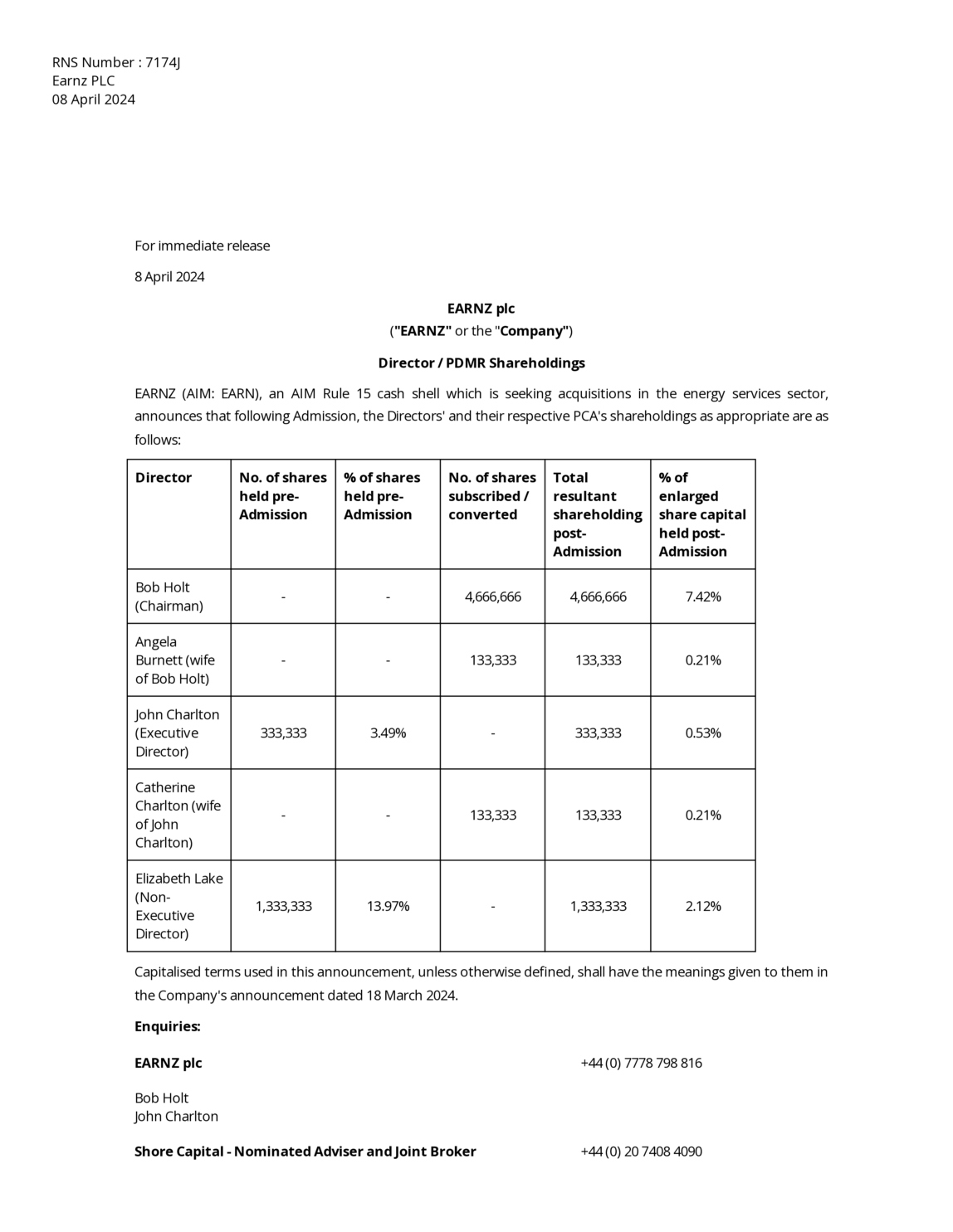 LSE:EARN - Earnz PLC - Director/PDMR Shareholding