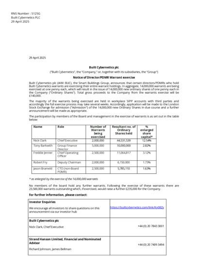 LSE:BUC - Built Cybernetics - Notice of Director/PDMR Warrant exercise