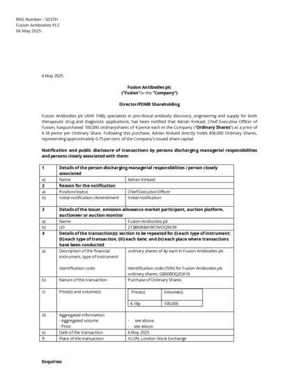 LSE:FAB - Fusion Antibodies - Director/PDMR Shareholding