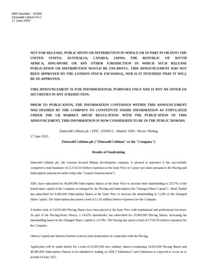 lse-znwd-zinnwald-lithium-plc-results-of-fundraising