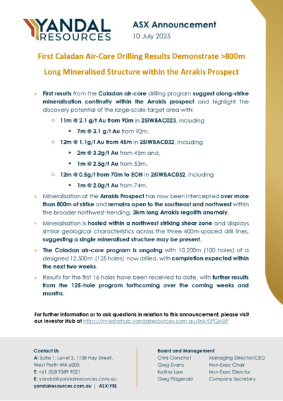 ASX:YRL - Caladan AC Results Show Early Signs of Scale