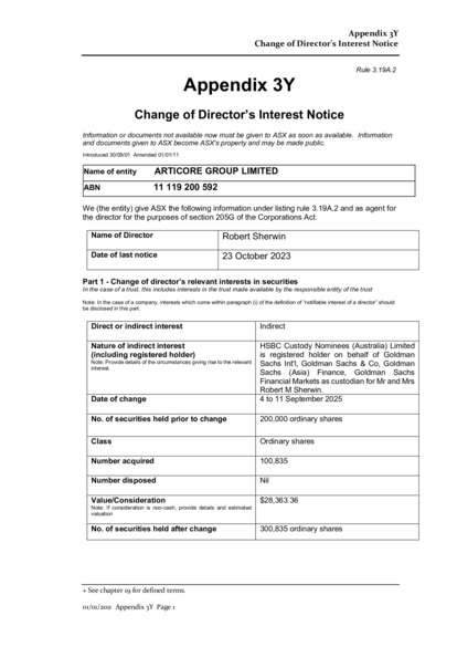 ASX:ATG - Change of Director's Interest Notice - Robert Sherwin