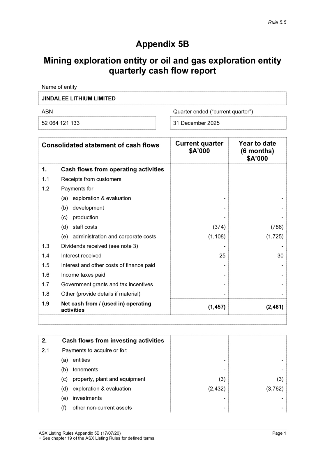 ASX:JLL - Quarterly Cashflow Report - December 2025