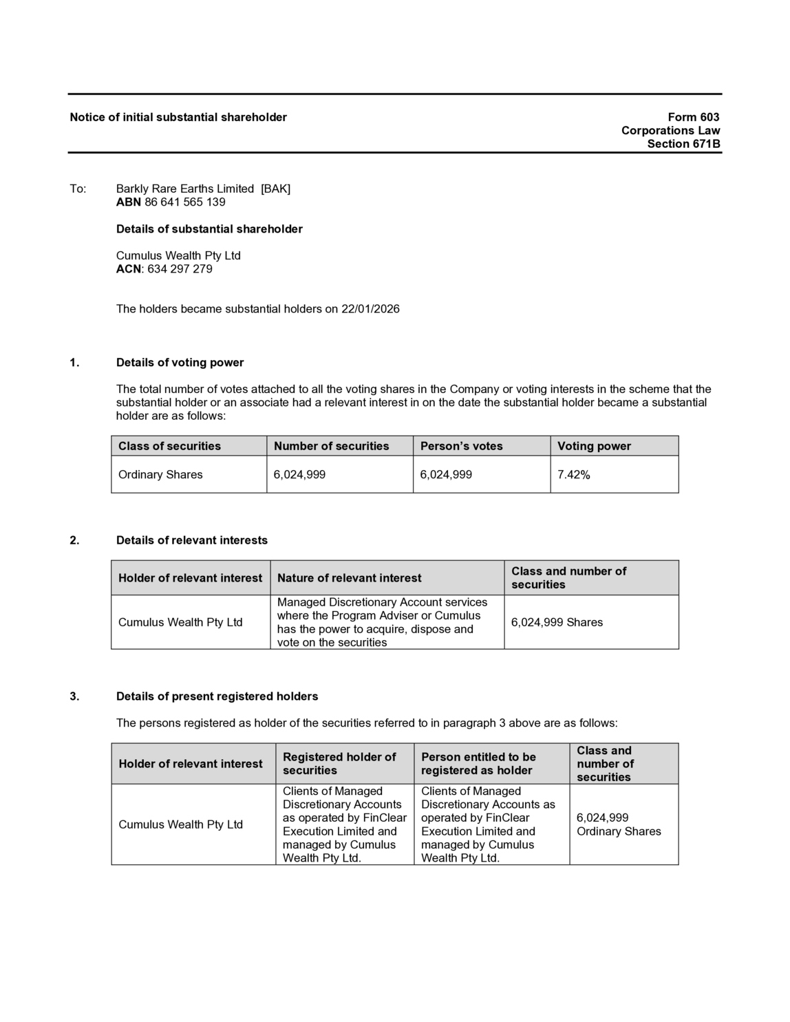 ASX:BAK - Notice of substantial shareholder